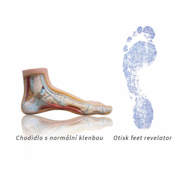 Vložky Sidas 3Feet Comfort CZ