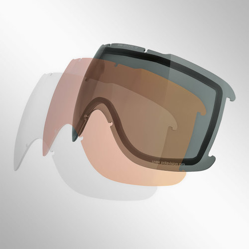 Variomatic® Polavision® extended VP X